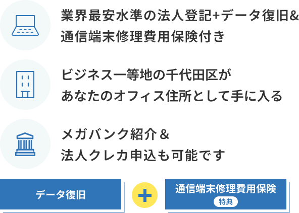 データ復旧+通信端末修理費用保険